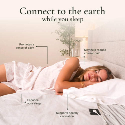 Grounding Sheet